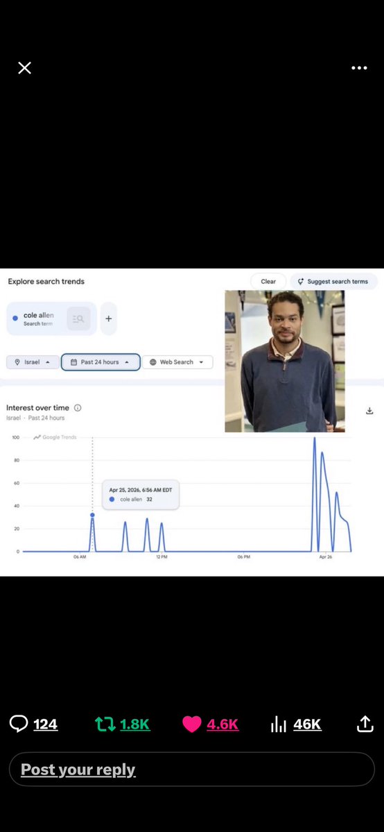 just another angry american tweet media