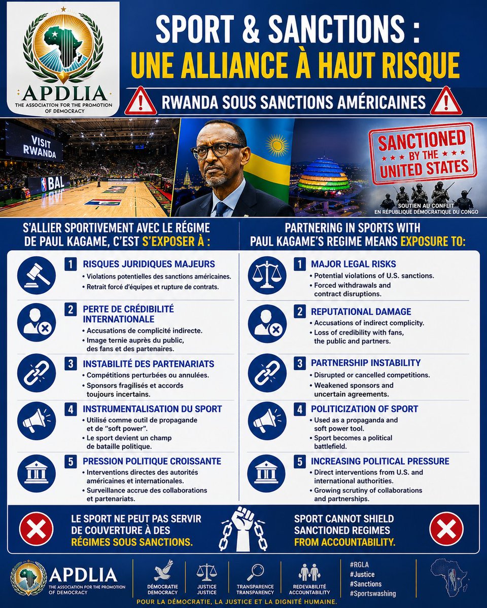 TheoMpoze's tweet image. 🚨 LES CONSÉQUENCES DE S'ALLIER SPORTIVEMENT AVEC LE RÉGIME DE #PAULKAGAME SOUS SANCTIONS AMÉRICAINES ‼️

Source: the Guardian share.google/oDzkwhTjG67PYq…

⚠️ 1️⃣. Risques juridiques et financiers immédiats

◾Les sanctions américaines ciblent directement l’armée rwandaise (#RDF) et