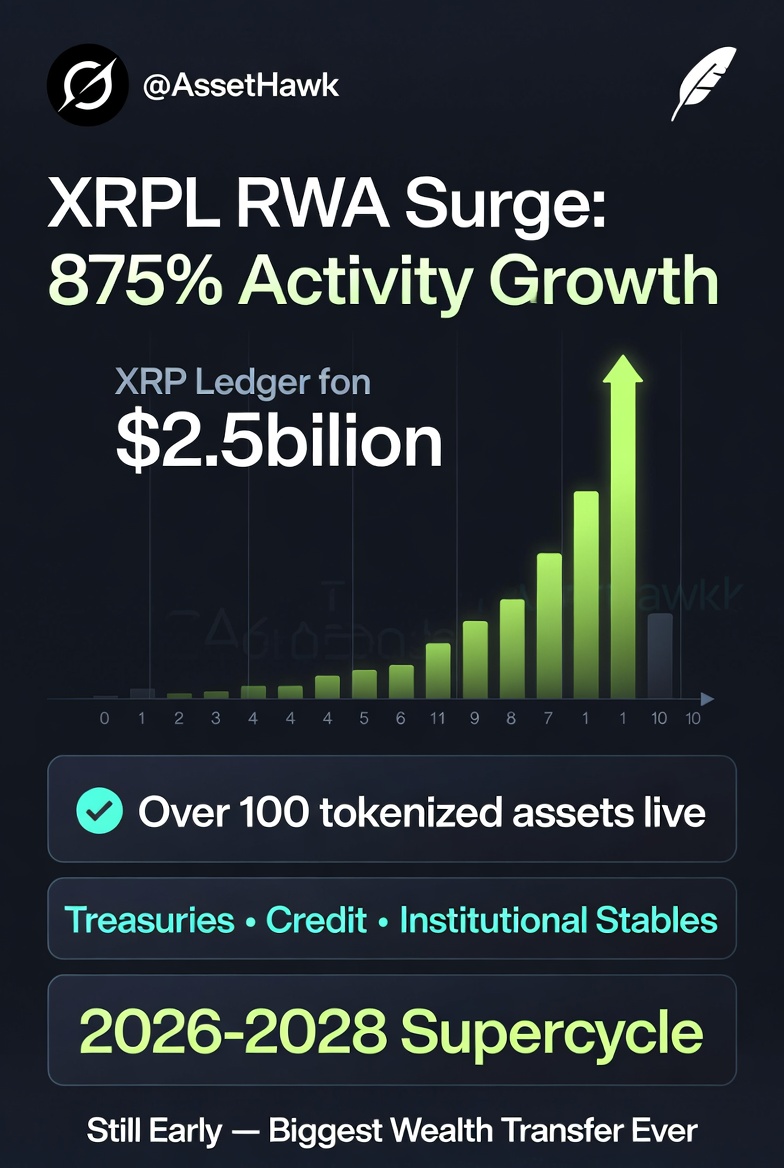 Digital Asset Hawk tweet media