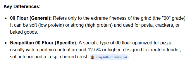 winenewsmaster's tweet image. OK, this is serviceable, but it's not anywhere near the rustic, brown, crusty, air-pocketed buns that the recipe shows. I think that 00 flour is the wrong choice, and I felt that when I started this off. Must eat the evidence, and plan a new attempt—ready the butter! #dough