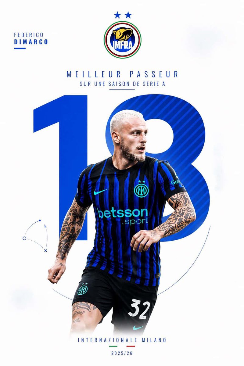 Inter FR tweet media