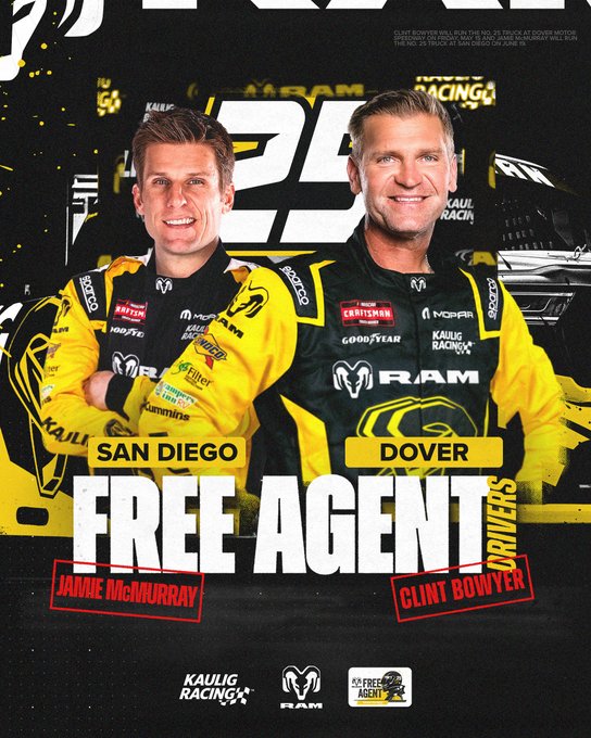 Clint Bowyer a Jamie McMurray budú jazdiť v NASCAR Truck Series!
Obaja sa predstavia v RAM #25 Kaulig Racing - Bowyer 15. mája v Doveri a McMurray 19. júna v San Diegu.