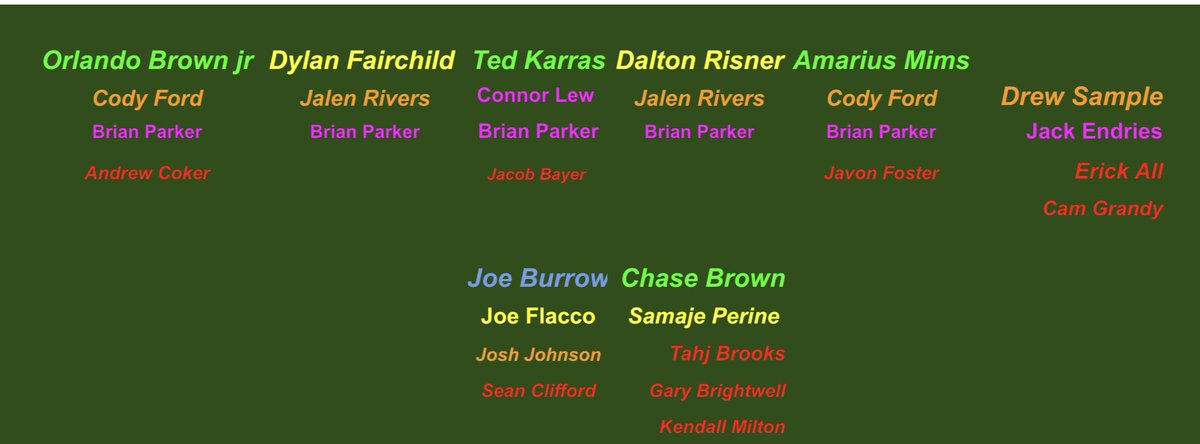 Goodberry tweet media