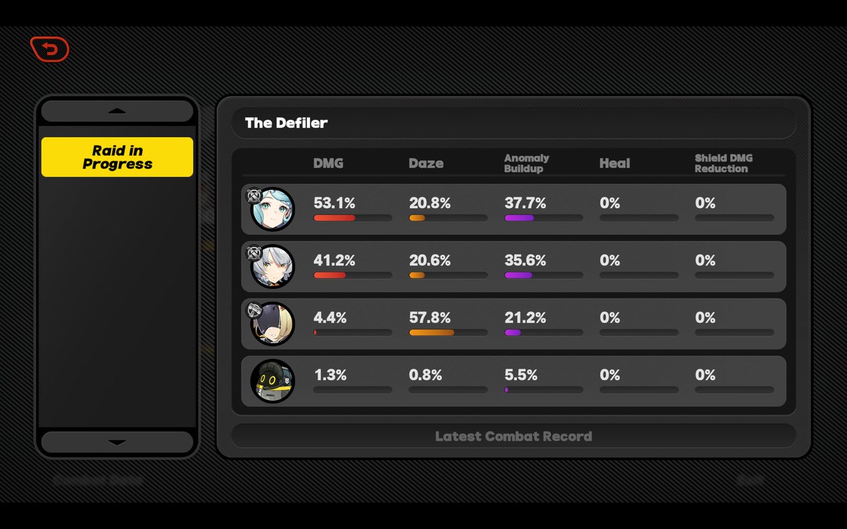 AceZero | ZZZ Master Guides OTW!!! tweet media