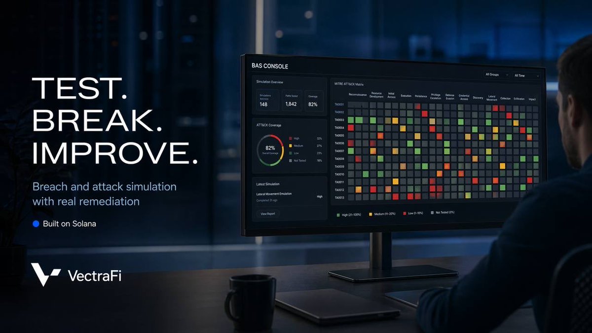 vectrafinance tweet media