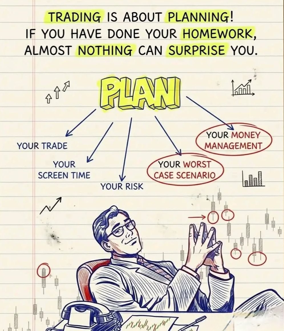 Real Market Edge tweet media