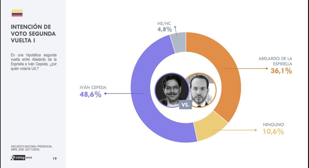 Sebastián Londoño Méndez tweet media