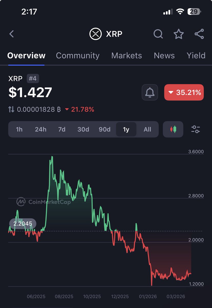 House of XRP tweet media