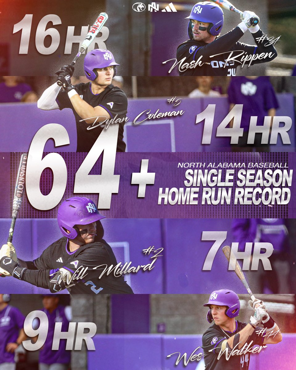 UNABaseball's tweet photo. Whole team some hitters🤧 https://t.co/5LjYkKead4