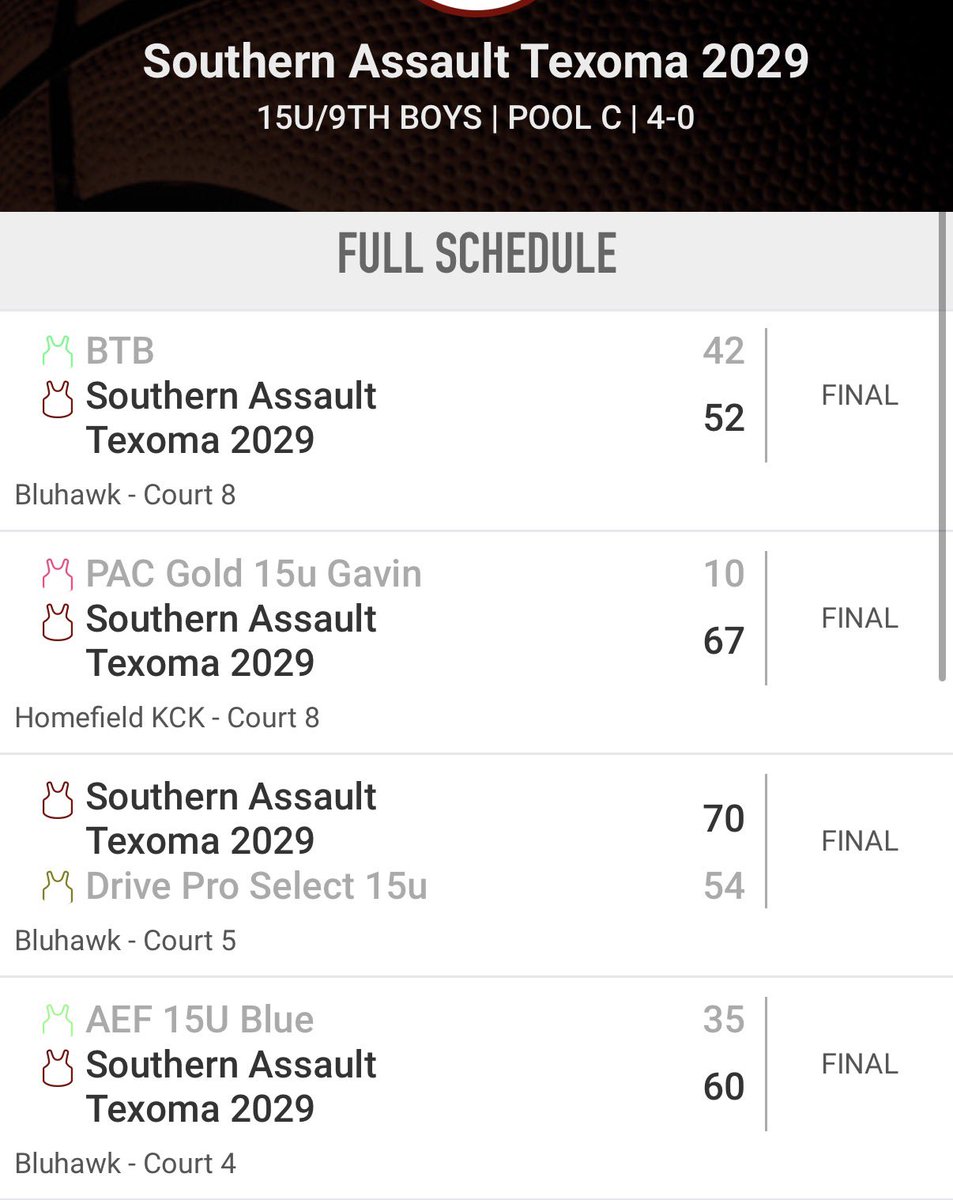 Southern Assault Texoma tweet media