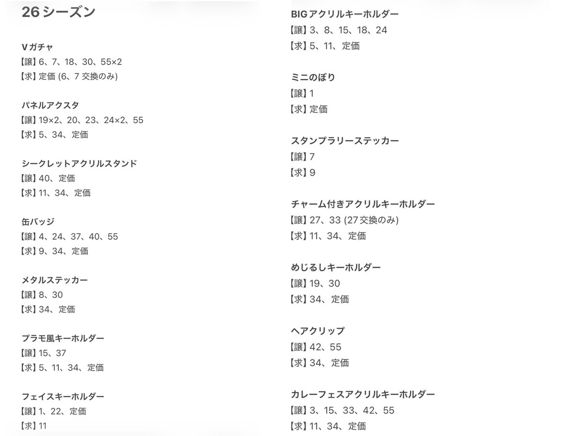 ズズ tweet media