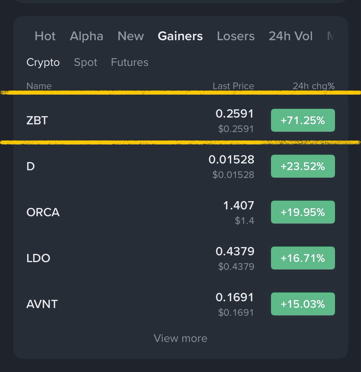 Crypto Ninja tweet media