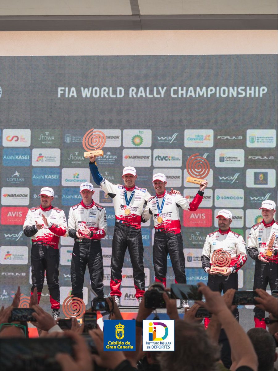 GranCanariaDep's tweet photo. #RallyGC

Concluye el Rally Islas Canarias con un nombre propio: Sébastien Ogier. El nueve veces campeón del mundo se alza con la victoria en la 50ª edición de la prueba.

El francés lideró un podio dominado por Toyota, acompañado por Elfyn Evans y Sami Pajari. https://t.co/mGiCEWrVyU