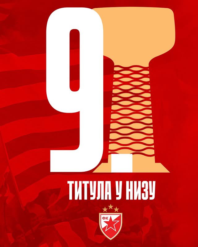 FK Crvena zvezda tweet media