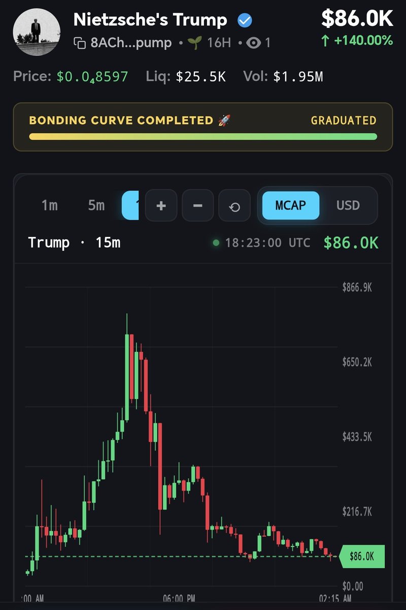TheWhiteTigre's tweet photo. $DOJI reversal here
8AChxn68fMqyXTx9fWhPMnbc6Fua5NCkfBUin6Mdpump https://t.co/OqPNDSd19b