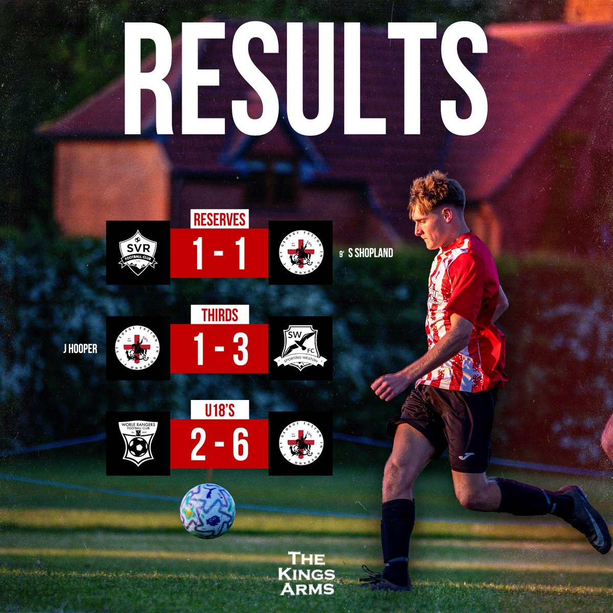 EIGFC's tweet photo. A weekend of mixed results...

The Reserves battled well to hold league leaders SVR to a draw!

The Thirds fall short against Sporting Weston.

The U18s put SIX past Worle!

UTS🔴⚪️ https://t.co/pyDcoHsPvh