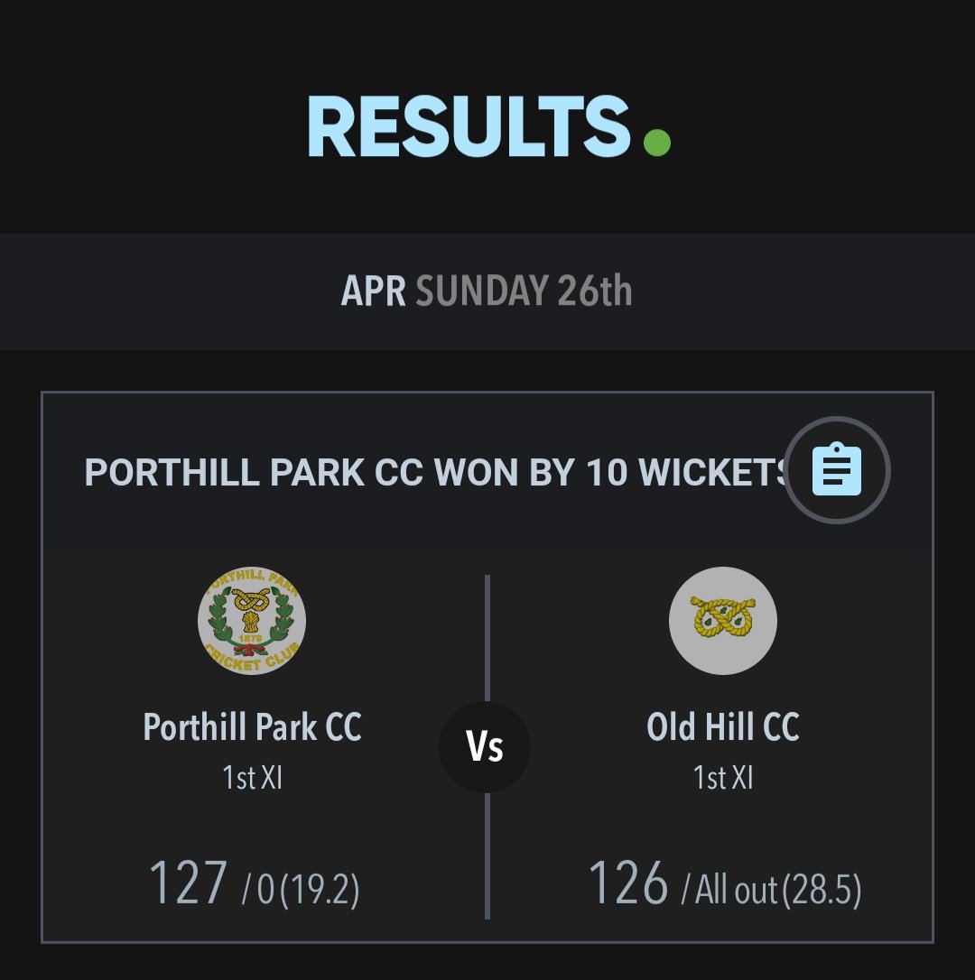 Porthill Park CC (@PPCC_Cricket) / Posts / X