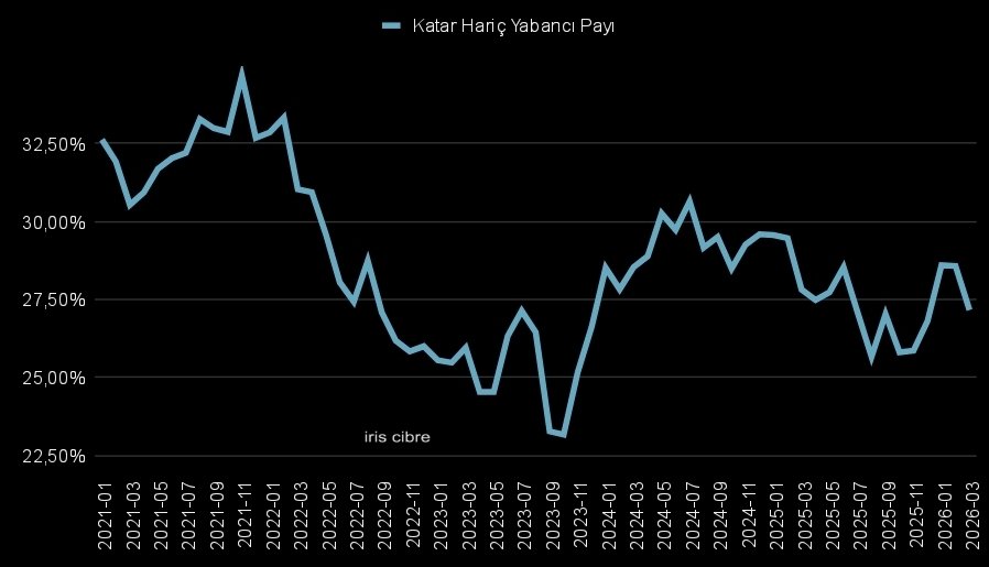 İris Cibre 🐦 tweet media