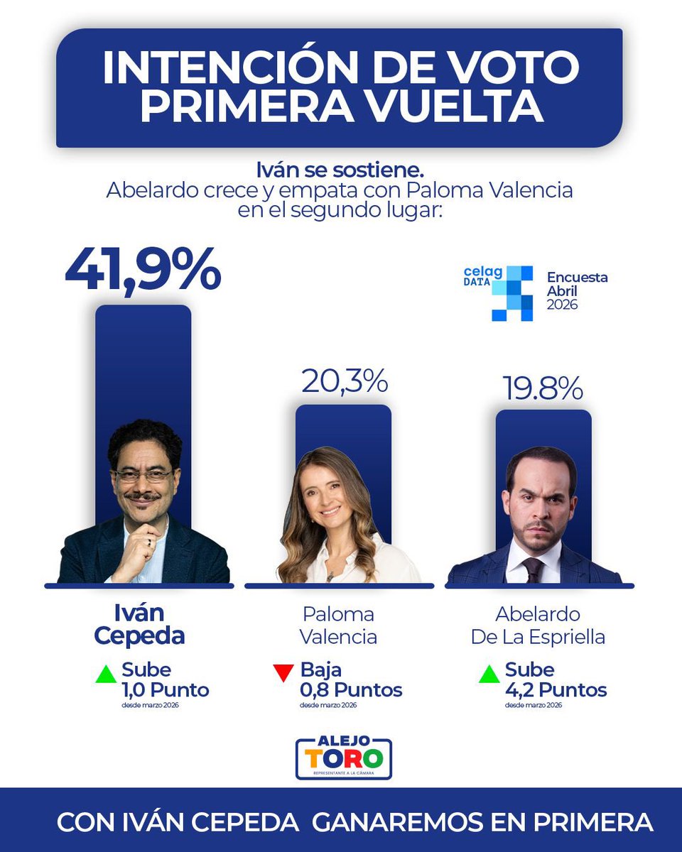 Alejo TORO tweet media