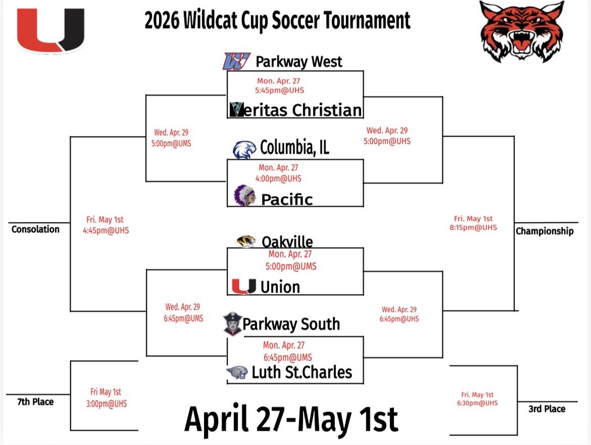 Union Girls Soccer tweet media