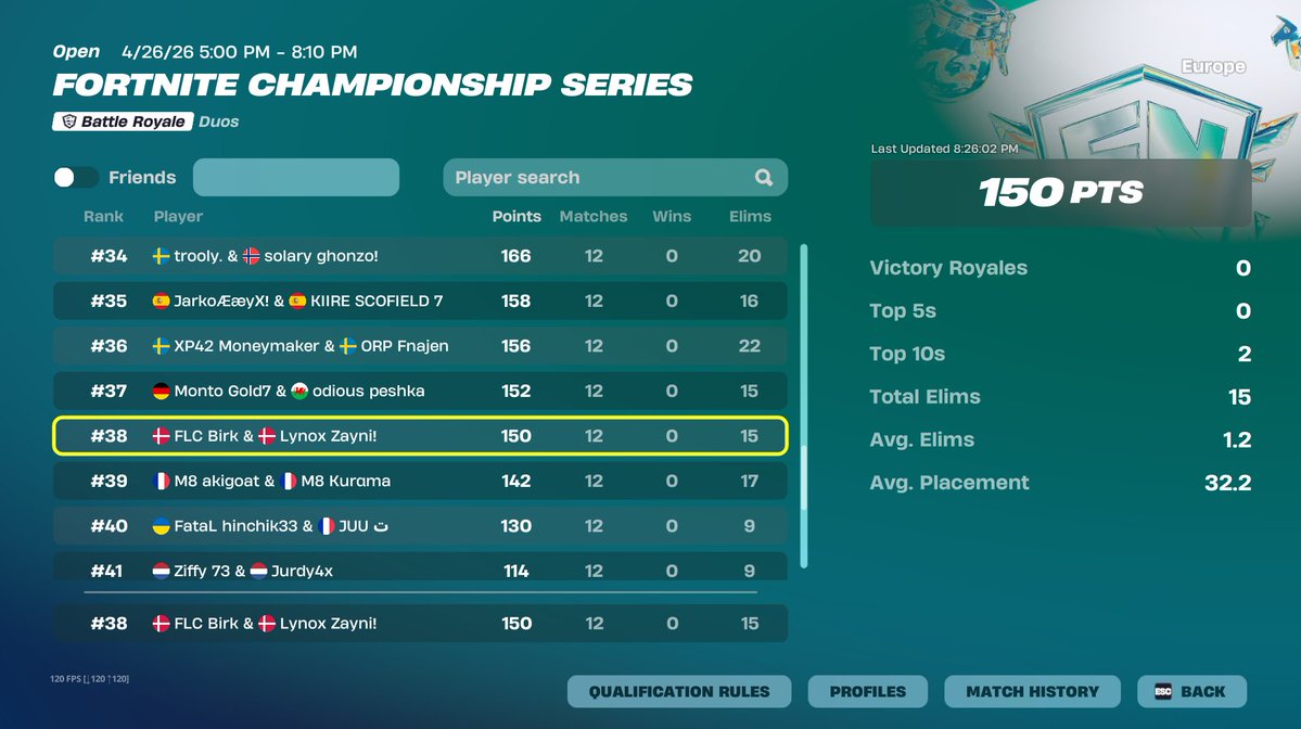 Lynox Zayni tweet media