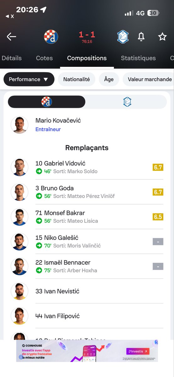 Retour d’Ismael Bennacer en championnat croate !! 

À t’il sa place pour la coupe du monde selon vous ? 🇩🇿🪄