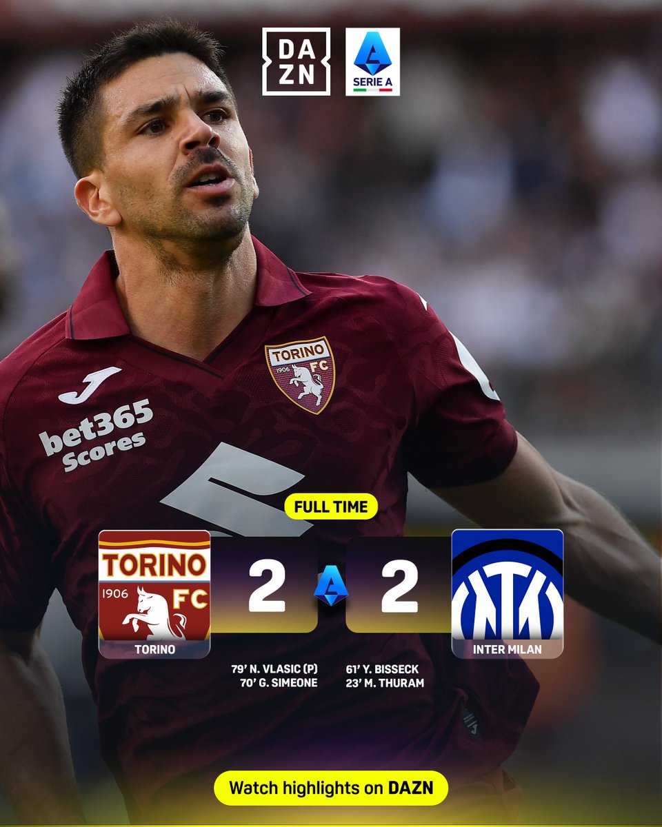 DAZNFootball's tweet image. Torino delay Inter’s trophy lift! 😳

As it stands, a win at home next week will crown Inter Scudetto winners. 🏆 #SerieA