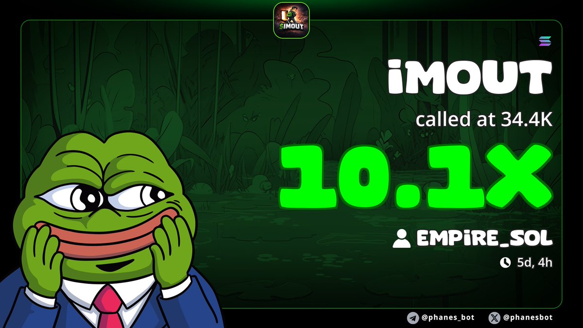 Empire_sol1's tweet image. 10X up from my call on $IMOUT 🖨️
CA:
DACYVx34V5aQaehN3MZGYxPfoyQYHZSnFAFw3T2Vbonk

#MEMECOIN #SOLANA