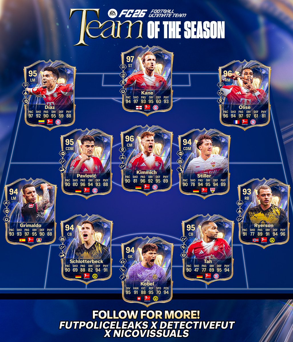 DetectiveFUT tweet media