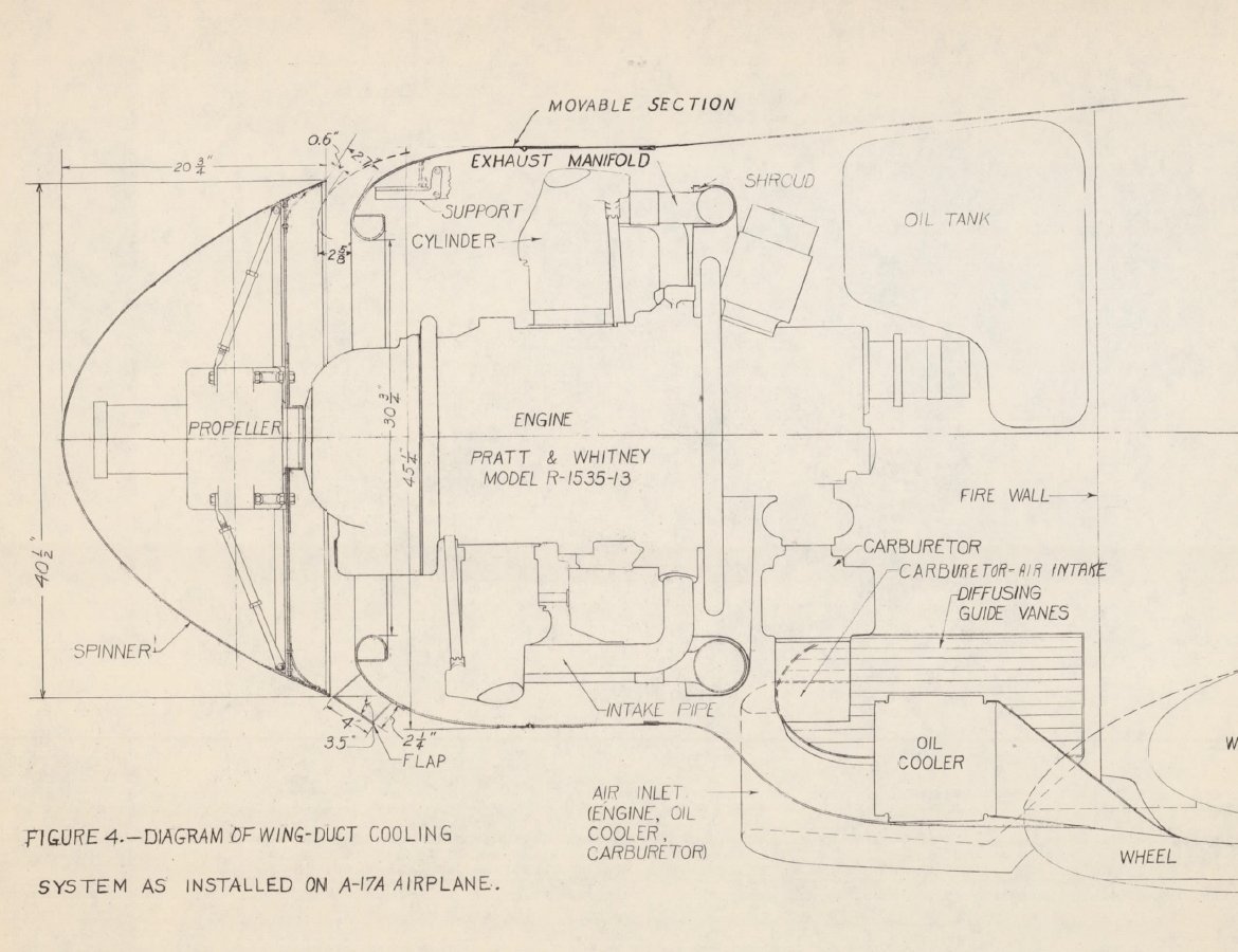 恥ずかしいカウリングの断面図見せちゃいます…。冷却排気スリットがLeO451のメルシエ式やFw190のオイルクーラーと同等なことがわかります。この時期こういうのが世界各地で模索されていたんですね。(Report 813の日付は1941/5/22)