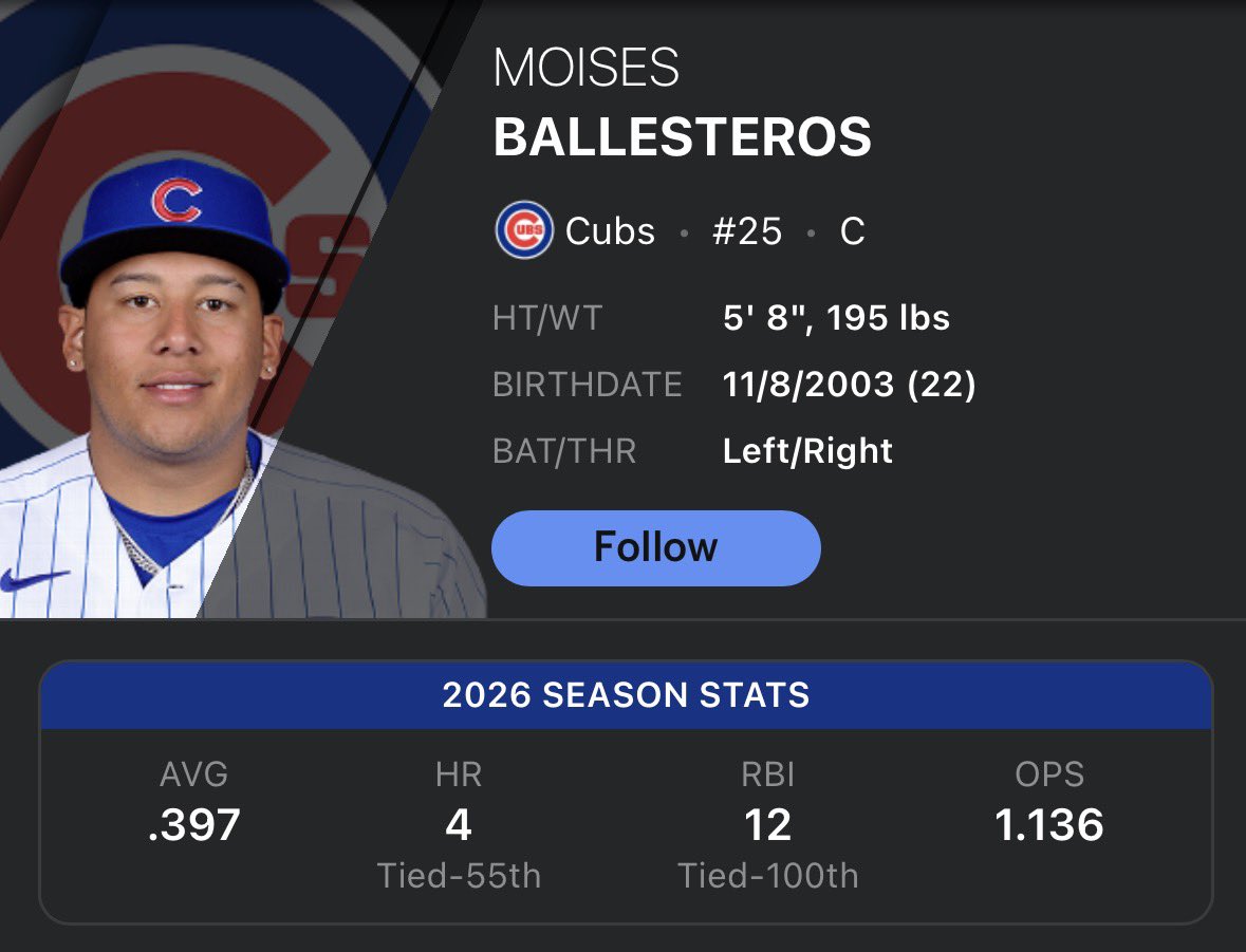 Pete Crow-Armstrong Fan Club tweet media