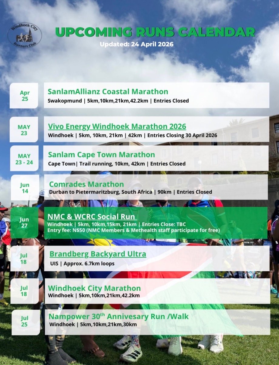 Windhoek City Runners Club tweet media