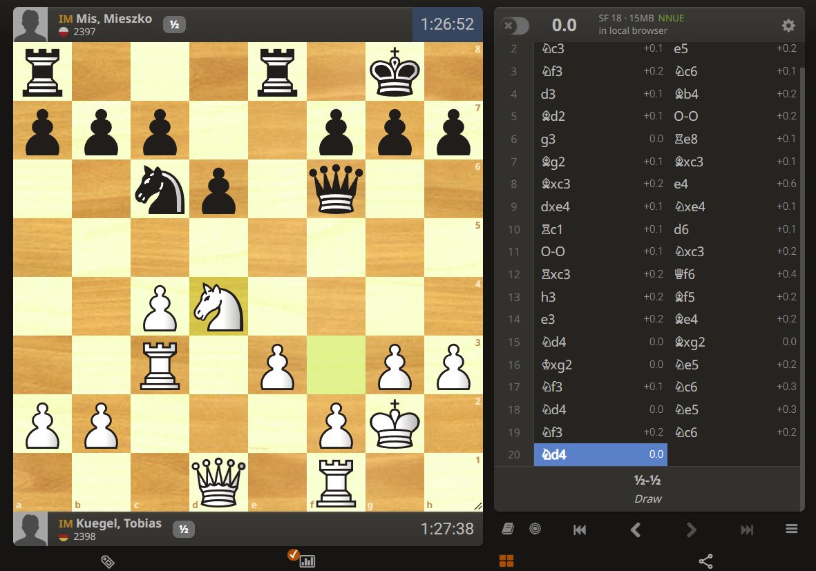 chessentials tweet media