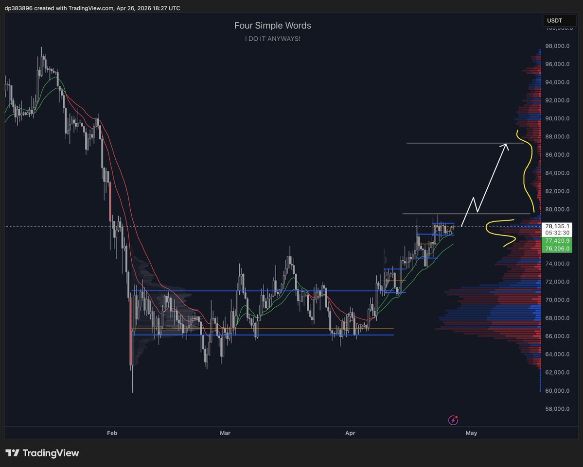 The Composite Operator tweet media