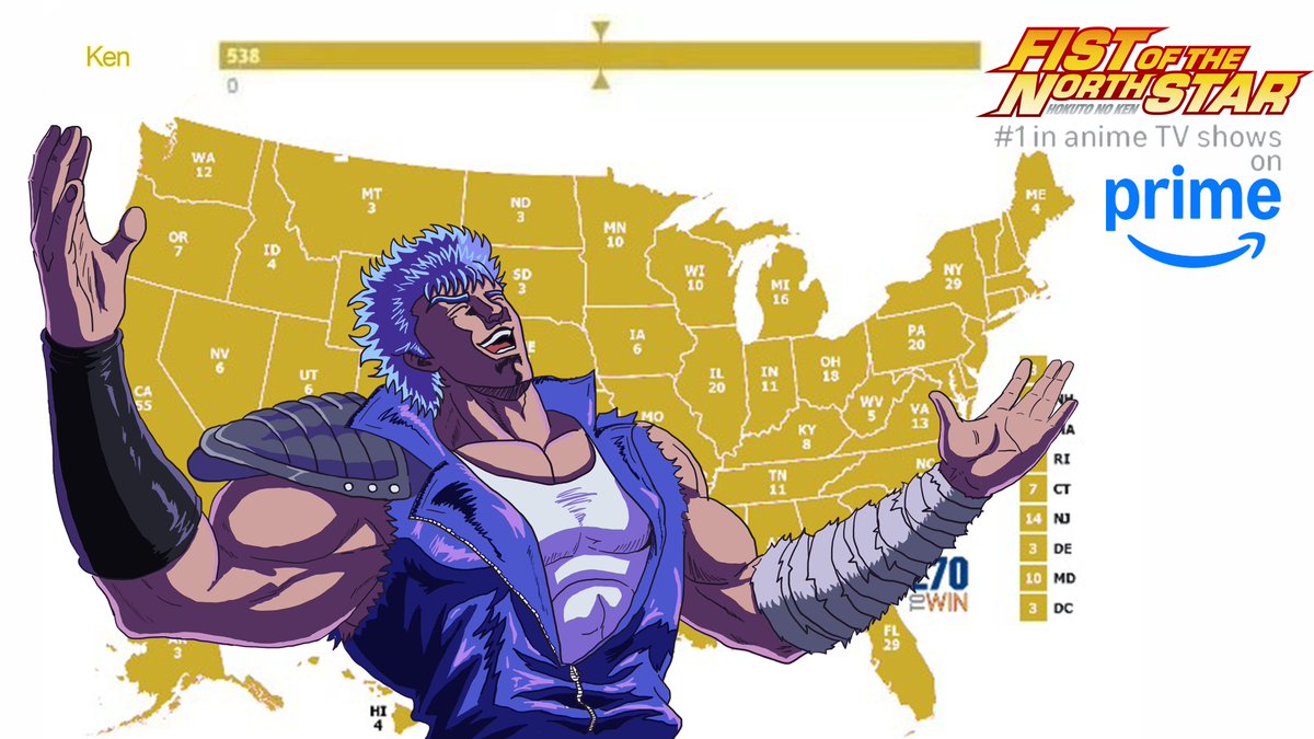 Daily Hokuto no Ken tweet media