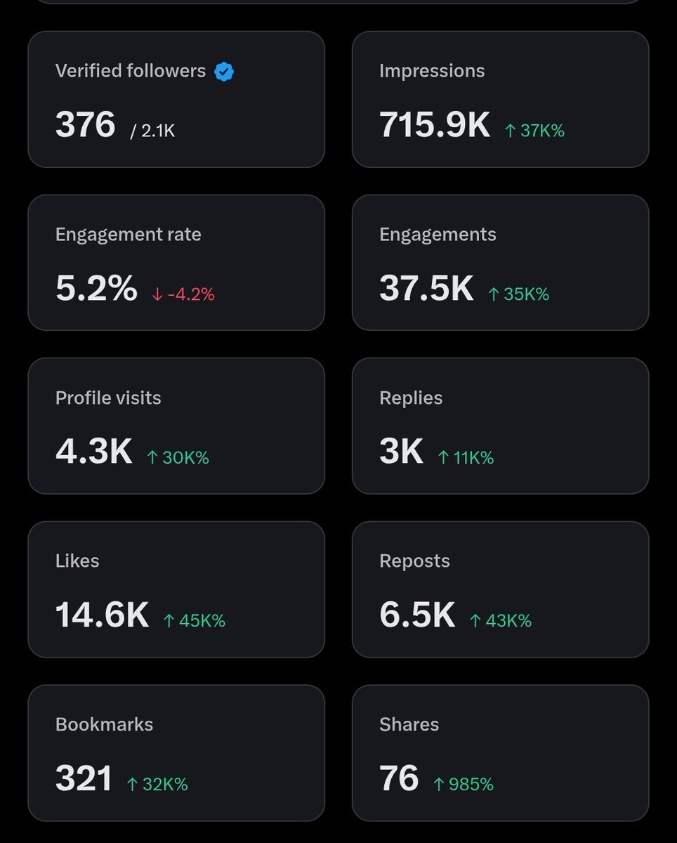 Abuga with a G🐐 tweet media