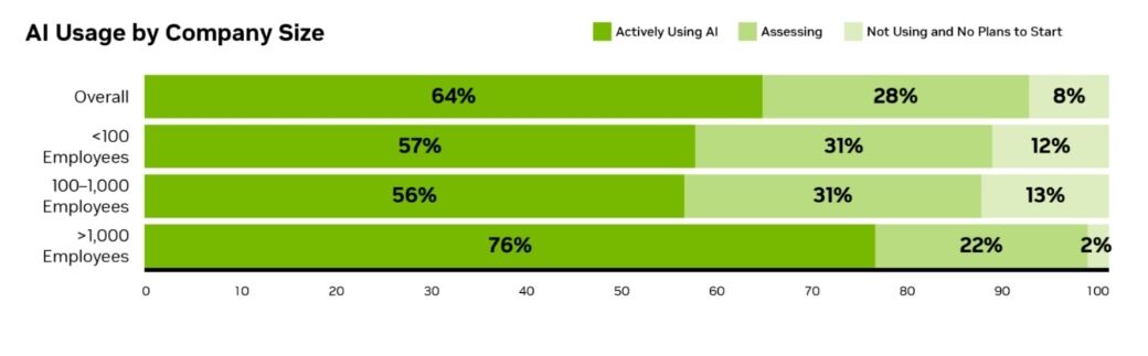 G-ON TRADING tweet media