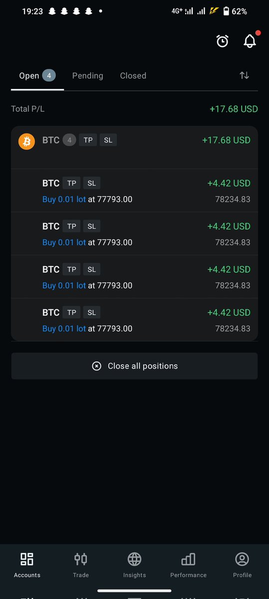 Investor_IK's tweet image. Hope you all are printing well?? 😊 

#btc #signal #1000dollarchallenge #InvestorIK