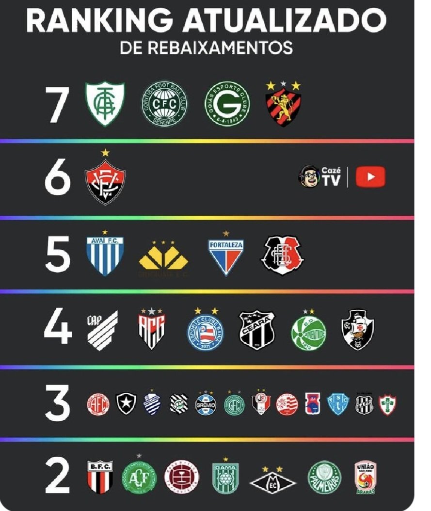 NEI FERNANDO SULZBACH tweet media