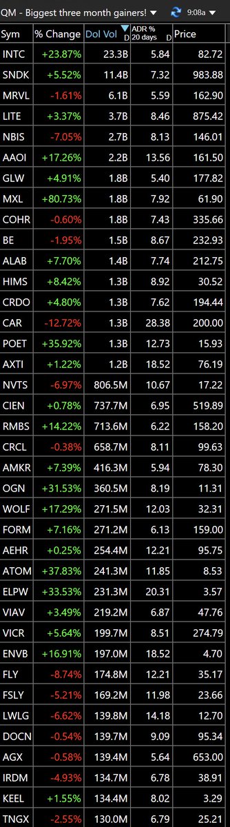 breakout stocks tweet media