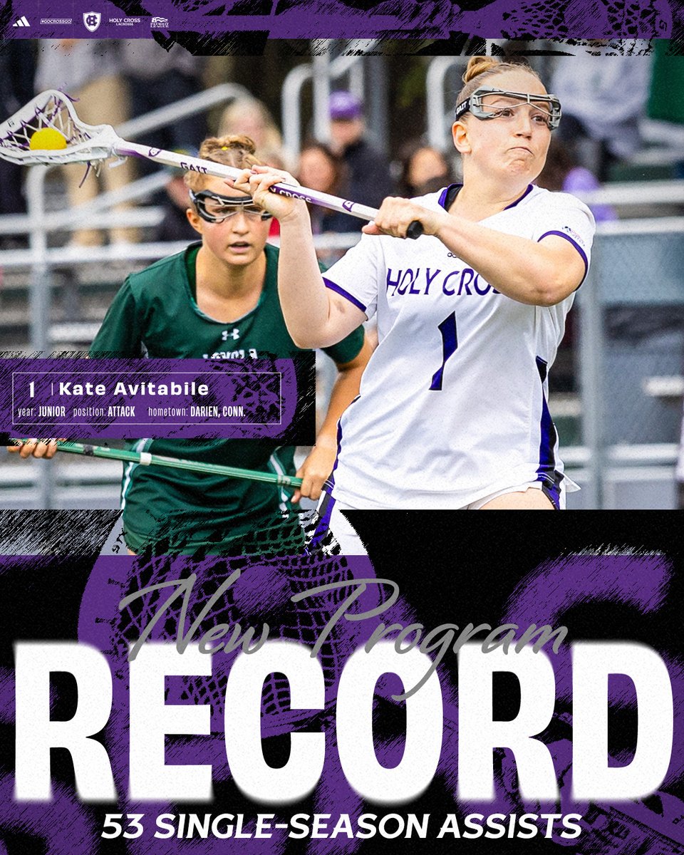 Holy Cross Women's Lacrosse tweet media