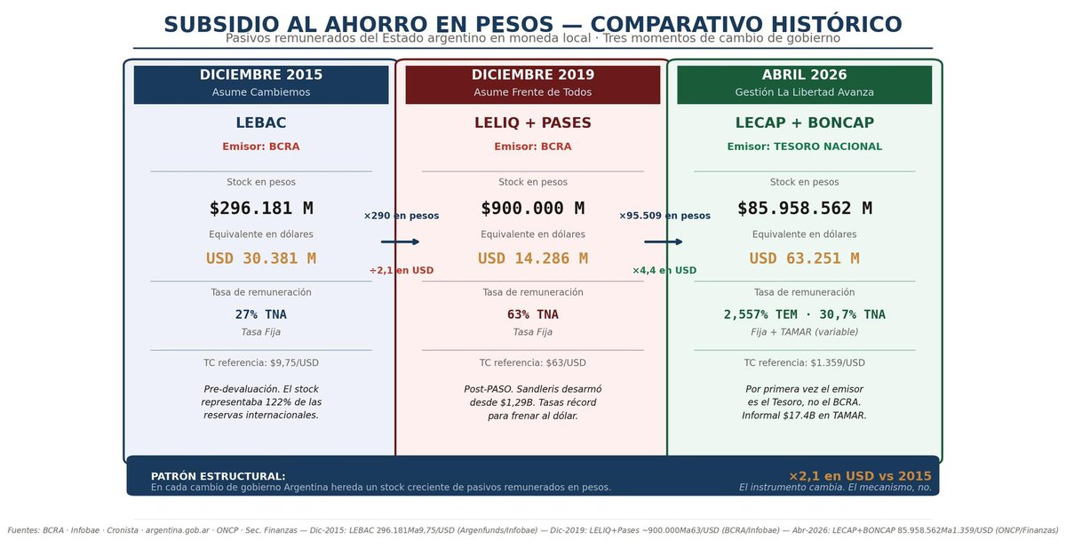 + calidad - costo tweet media