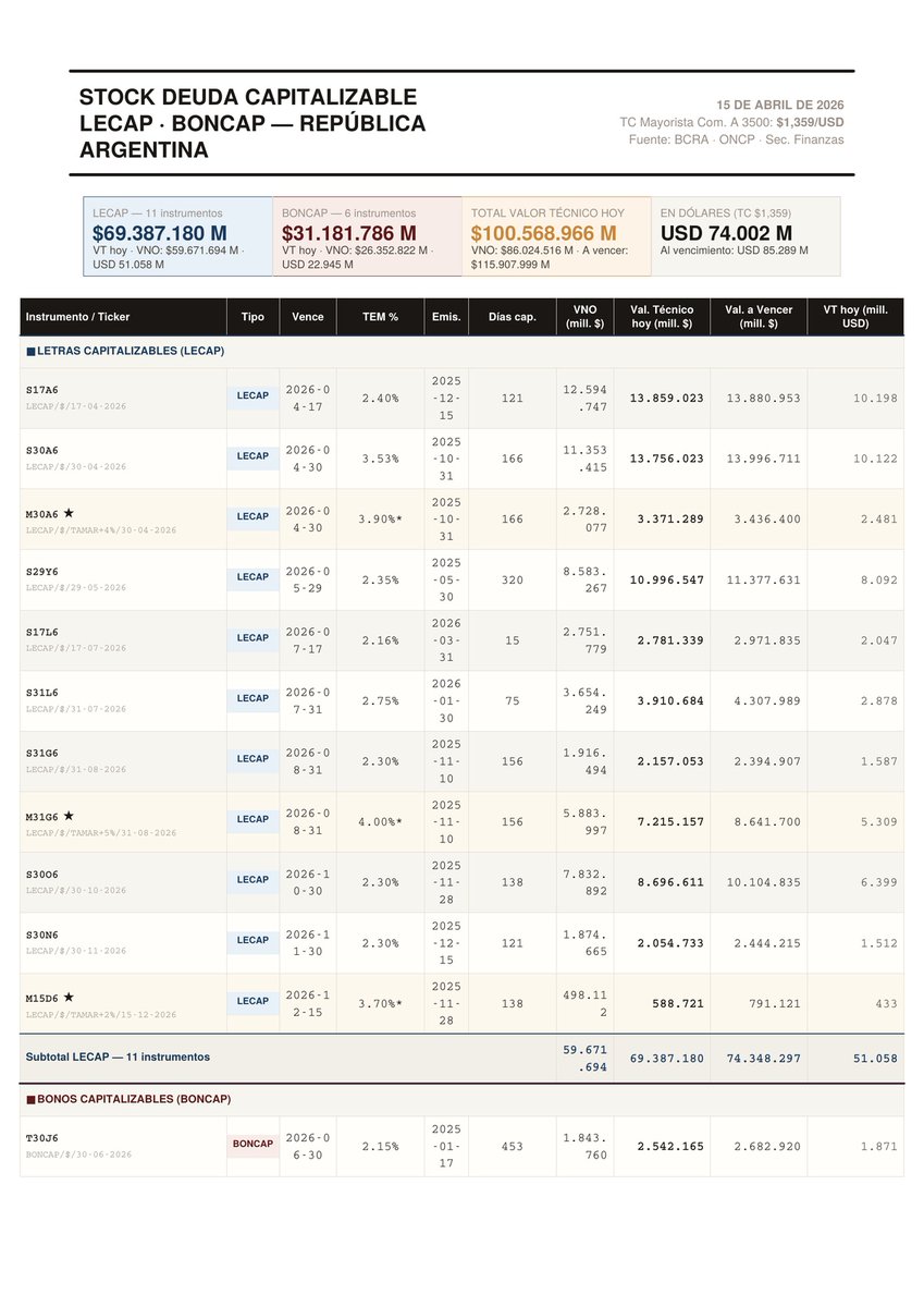 + calidad - costo tweet media