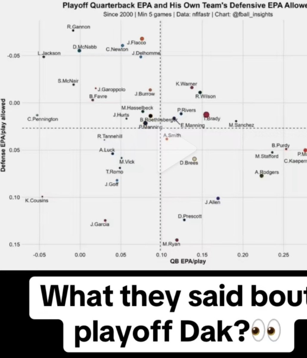 D4KDOTONYOHEAD tweet media