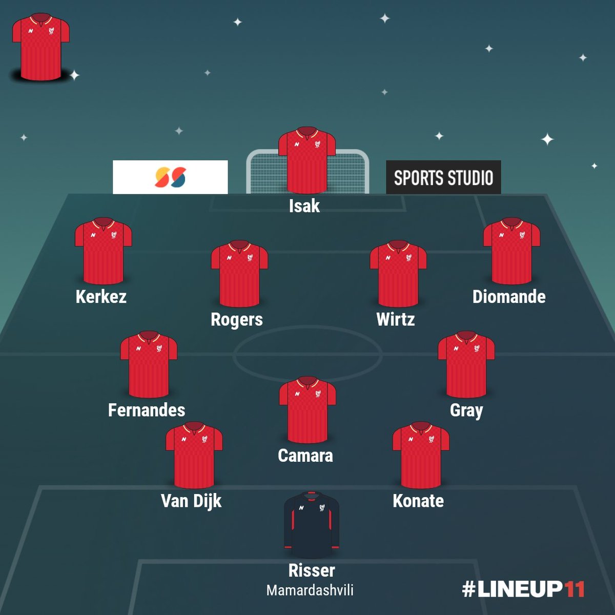 laplfc tweet media