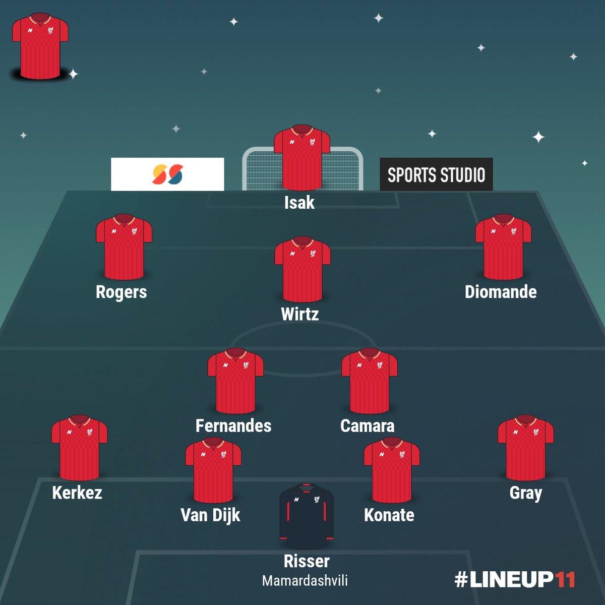 laplfc tweet media