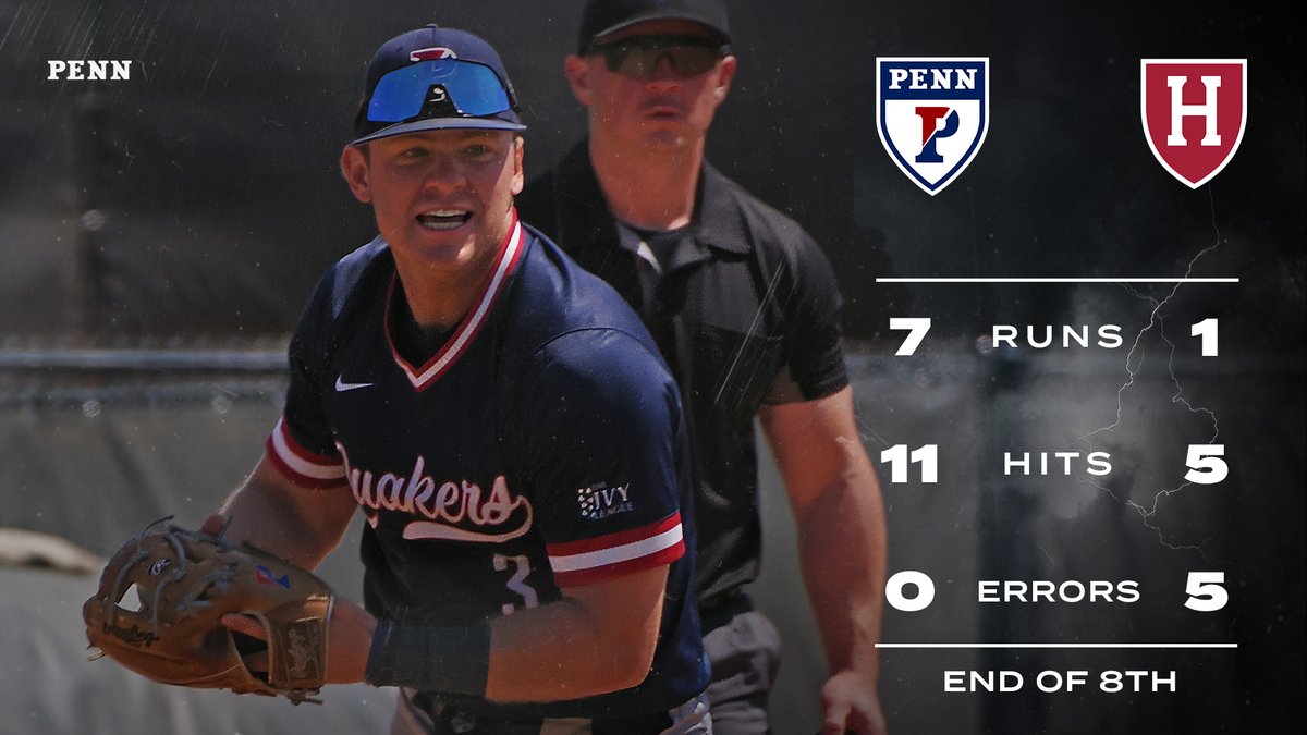 PennBaseball's tweet image. The hosts score their first run in the eighth, but Cerwinski navigates his way out of the frame.

One inning to go in Cambridge!

#QuakeShow | #FightOnPenn