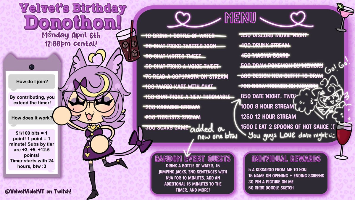 Velvet 💜🥂Hostess Vtuber tweet media
