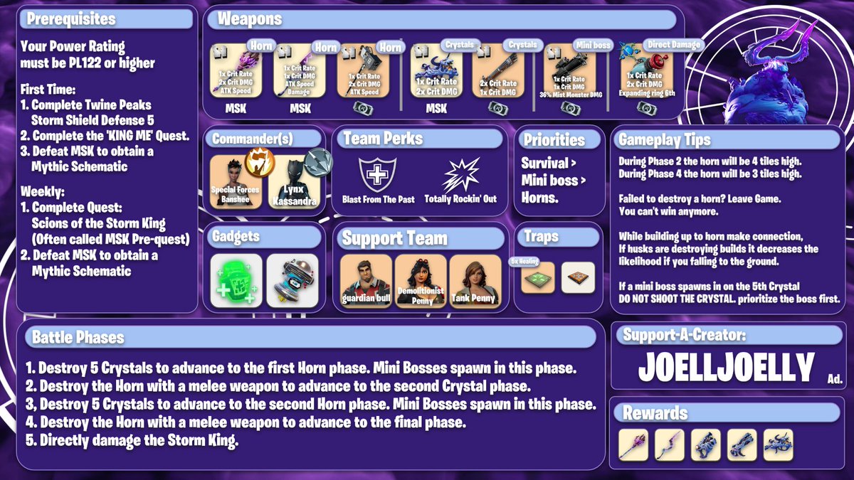 JoellJoelly | Fortnite: Save The World. tweet media