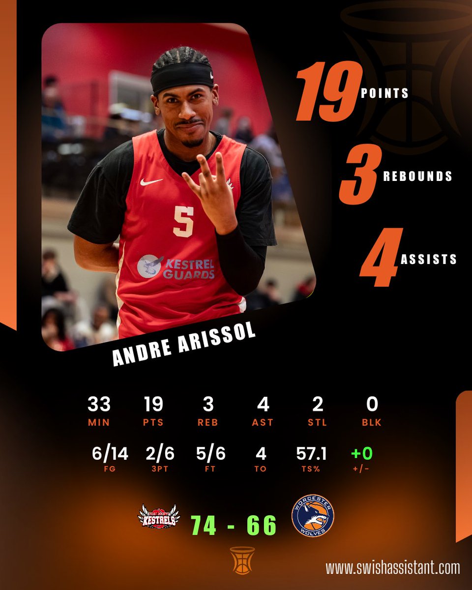 Swish Assistant tweet media